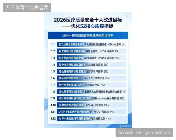 2026年夏季后跨境赛事医疗调度将成为专业服务市场的核心竞争力